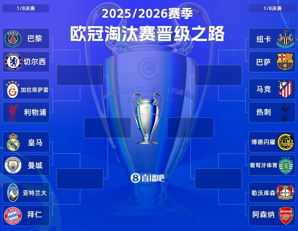 电竞比分网-欧冠1/4呼之欲出：“皇仁”大战，马竞vs纽卡/巴萨，巴黎碰红军？